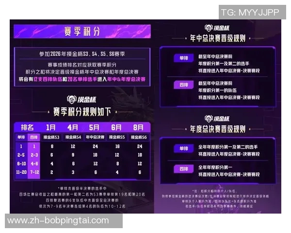 2026年3月份新闻从零起步掌握和平精英节奏技巧全方位攻略与实战经验分享